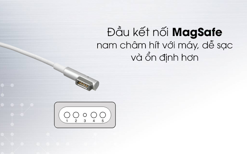 Adapter Sạc 85W MacBook Pro 15 - 17 inch MC556 có kết nối MagSafe