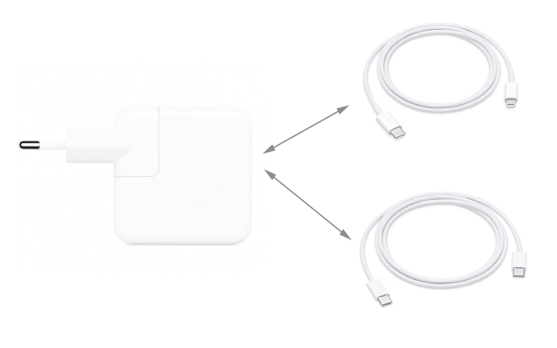 Kết nối với cáp Type-C để sạc - Adapter sạc Type-C 29W Apple MacBook MJ262