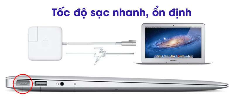 Adapter Sạc 45W MacBook Air MC747 sạc nhanh, ổn định