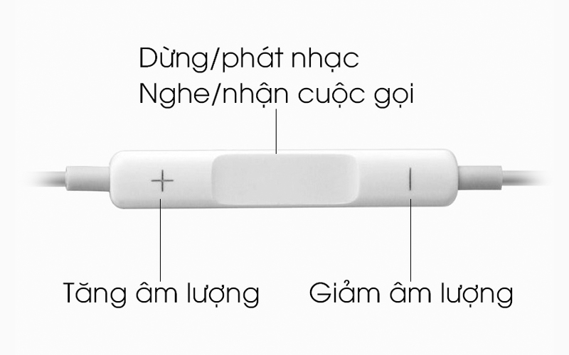 HTT-Tai nghe nhét tai Earpods Apple MNHF2