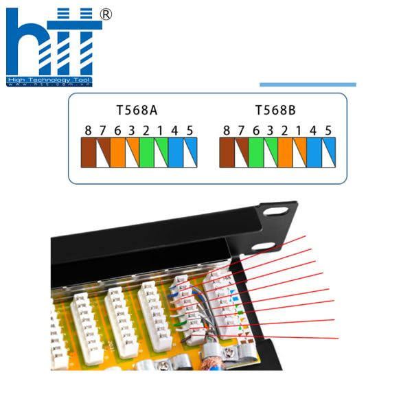Hợp Thành Thịnh -  Patch Panel Cat6 24 port 1U PicoLink chuẩn 19'' lắp tủ full phụ kiện + kèm nhân (PL-S1U24 -C6)