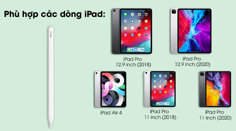 HTT-Bút cảm ứng Apple Pencil 2 MU8F2