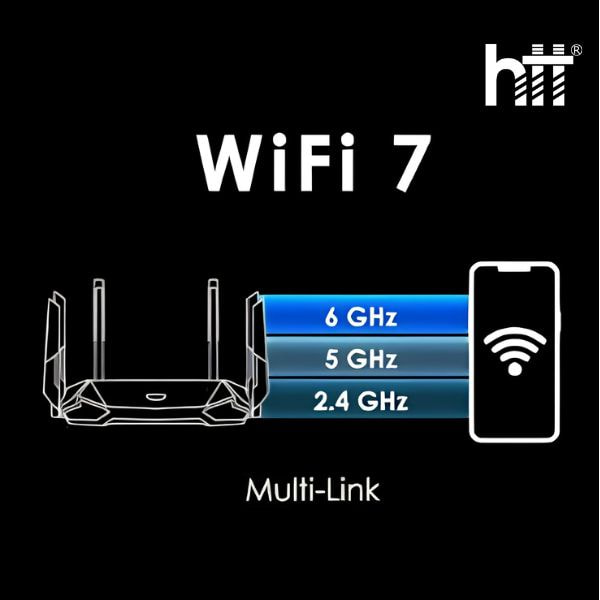 Trợ lý phủ sóng wifi-7 - Hợp Thành Thịnh