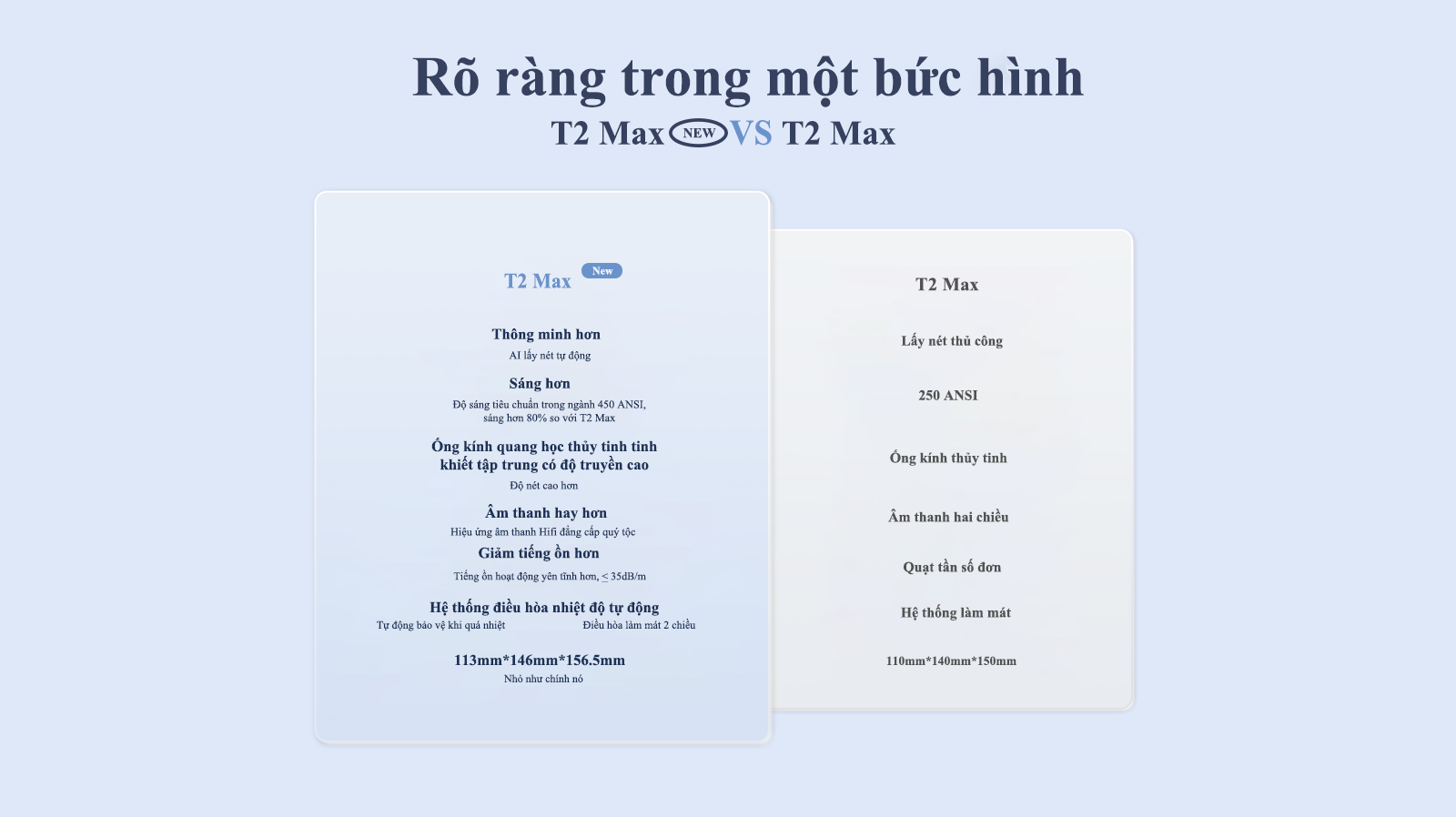 （英文）PC端V1_01(T2_NEW_VIETSUB)_smartconnection.com.vn