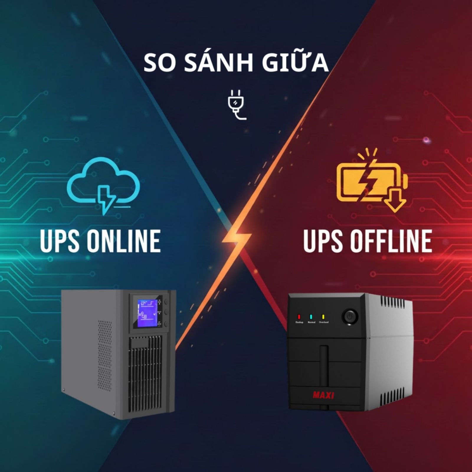 Nhận biết 2 dạng ups - Hợp Thành Thịnh