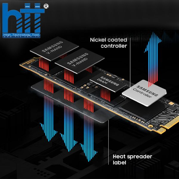 Hợp Thành Thịnh - Ổ cứng SSD Samsung 9100 PRO 1TB M.2 NVMe (MZ-VAP1T0BW )
