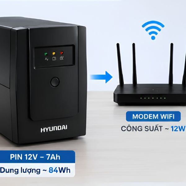 Trợ năng kết nối modem - Hợp Thành Thịnh