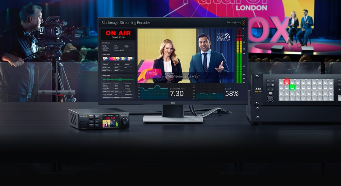 Hỗ trợ SDI và HDMI 4K