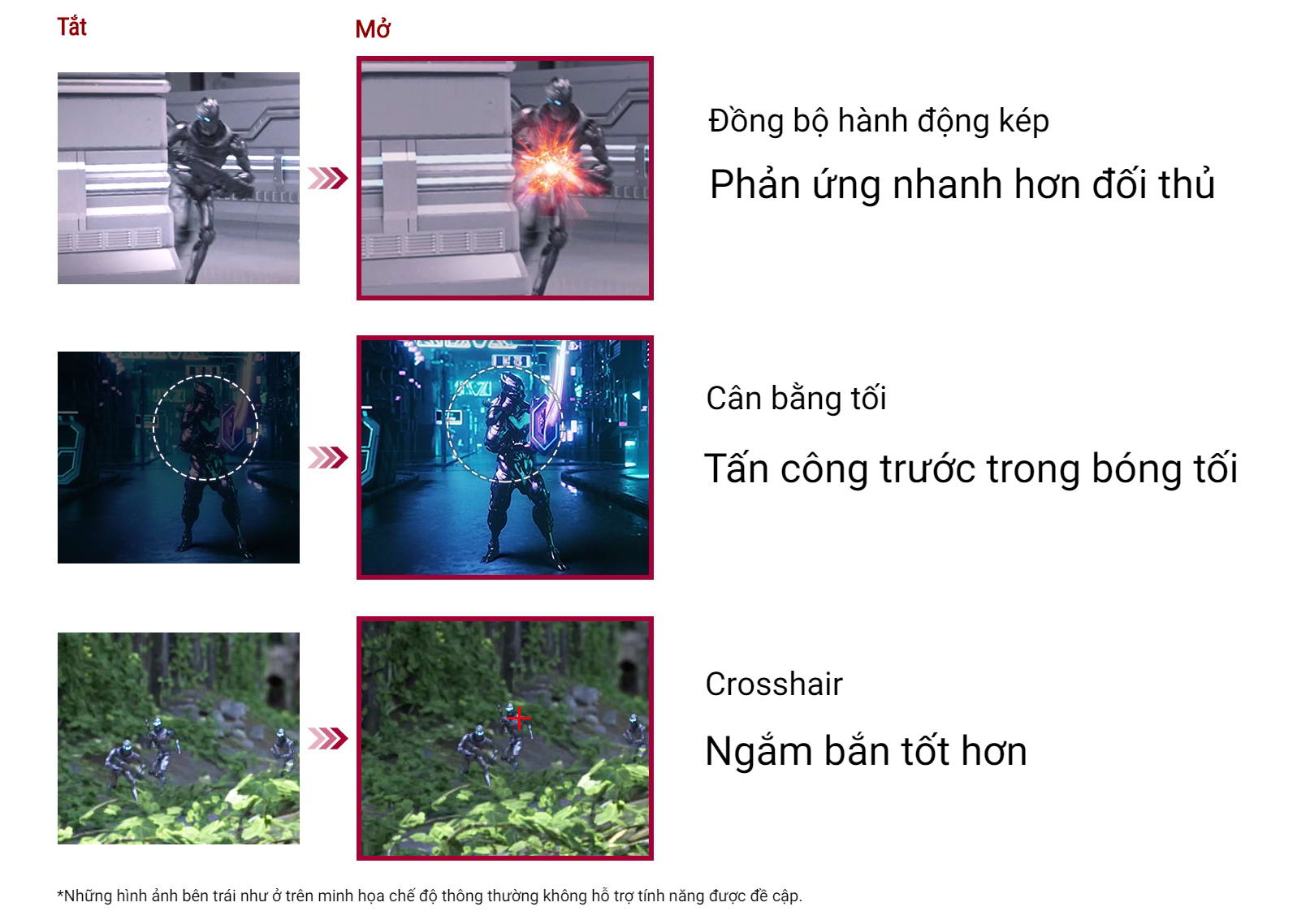 Màn hình LG 32GN600-B hỗ trợ chơi game