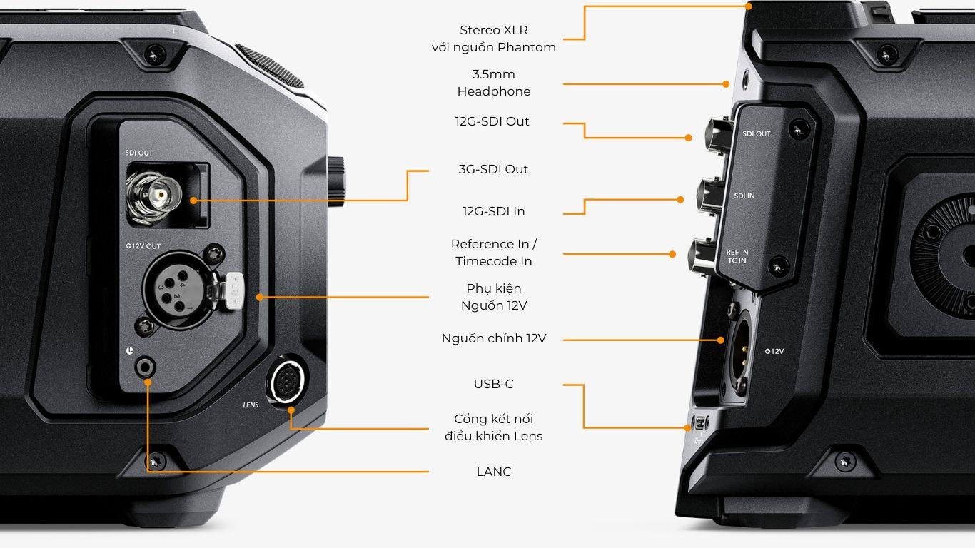 Blackmagic URSA Mini Pro 12K OLPF – Tối ưu workflow điện ảnh với Blackmagic RAW và DaVinci Resolve Studio đi kèm.