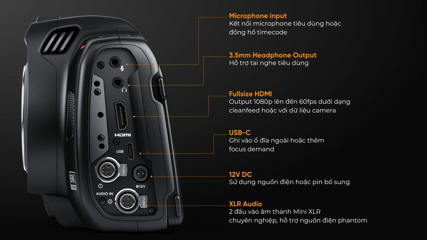 Cinema Camera 6K – sáng tạo không giới hạn