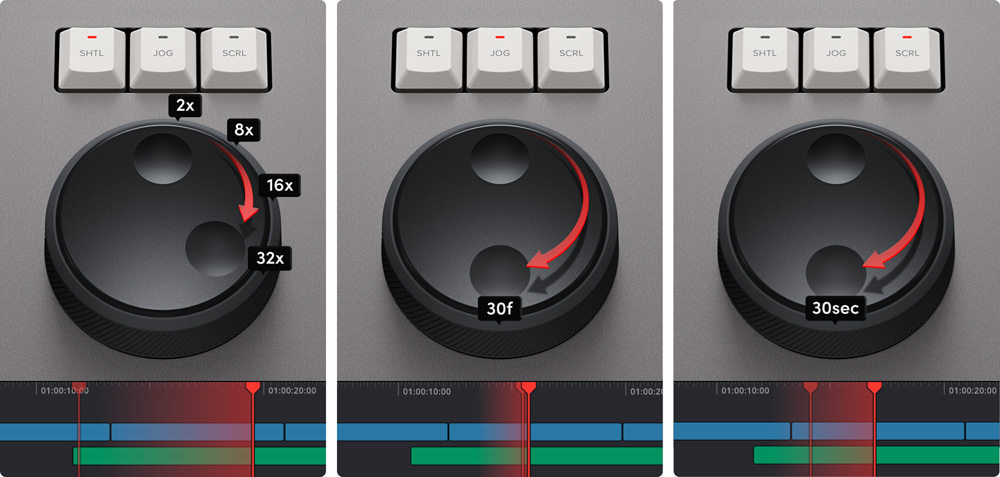 DaVinci Resolve Editor Keyboard – tăng tốc dựng phim chuyên nghiệp!