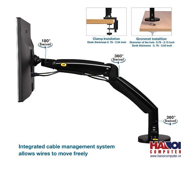 cấu tạo giá treo màn hình nb f100a