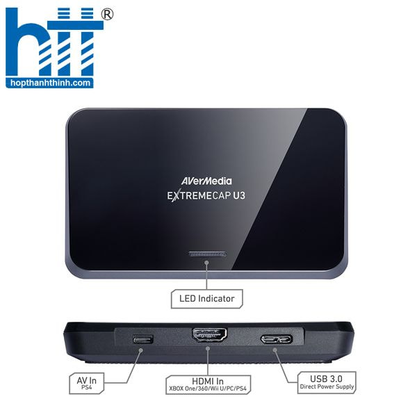 AVerMedia CV710 – Stream Full HD mượt mà