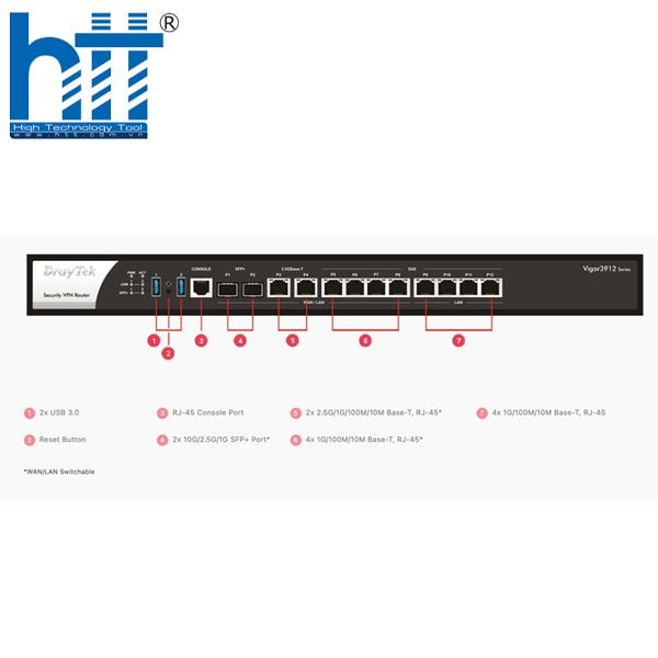 Router Vigor3912: hiệu năng cao, bảo mật mạnh