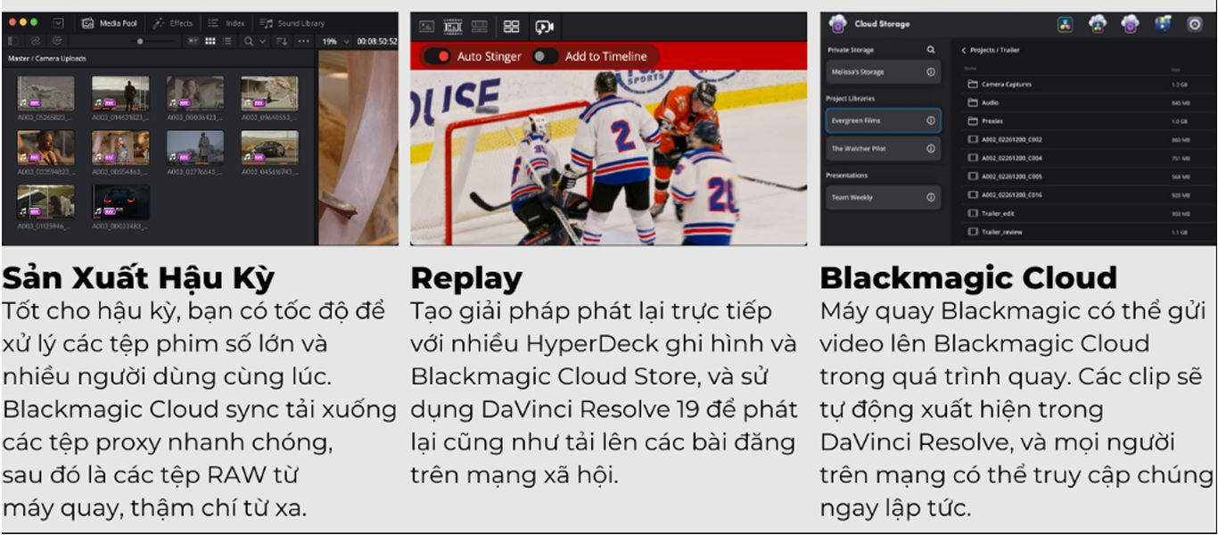 Blackmagic Cloud Store Mini 16TB – Giải pháp lưu trữ mạng chuyên dụng cho DaVinci Resolve và broadcast.