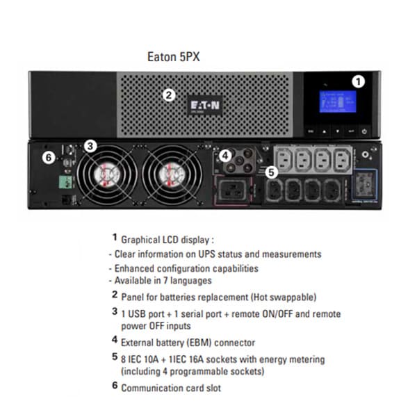 Bộ lưu điện Eaton 5PX1500iRT Tower (1500VA/ 1350W)
