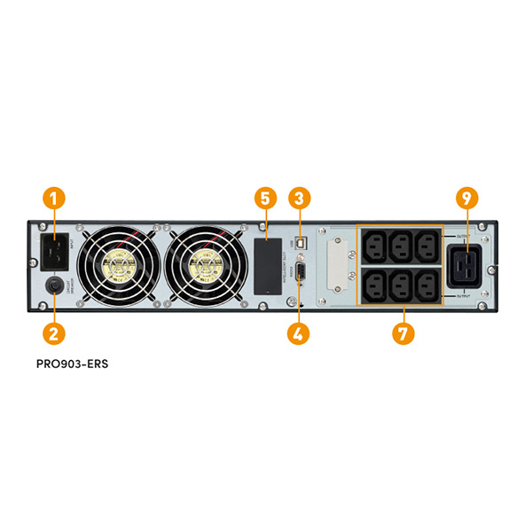 Bộ lưu điện UPS PROLINK PRO903-ERS