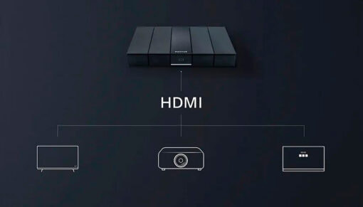 Trình chiếu không dây MaxHub WB05 cho phòng họp