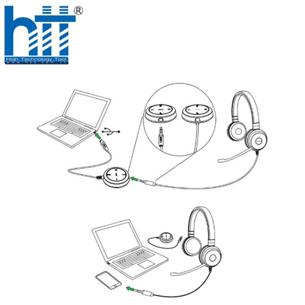 Hợp Thành Thịnh - Tai nghe Jabra Evolve 30 II UC Stereo (USB-C)