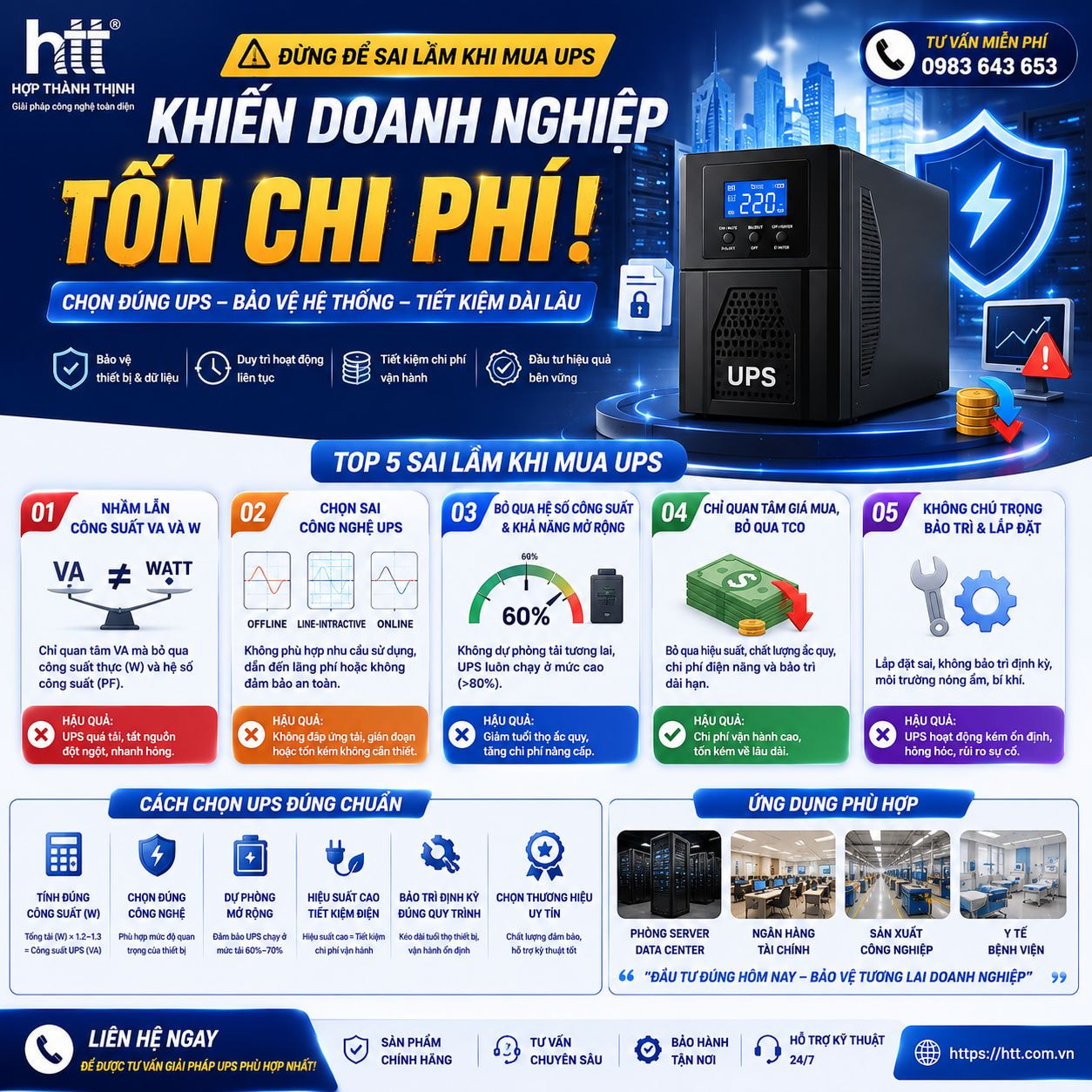 Những Sai Lầm Khi Mua UPS Tốn Chi Phí Doanh Nghiệp Cần Tránh