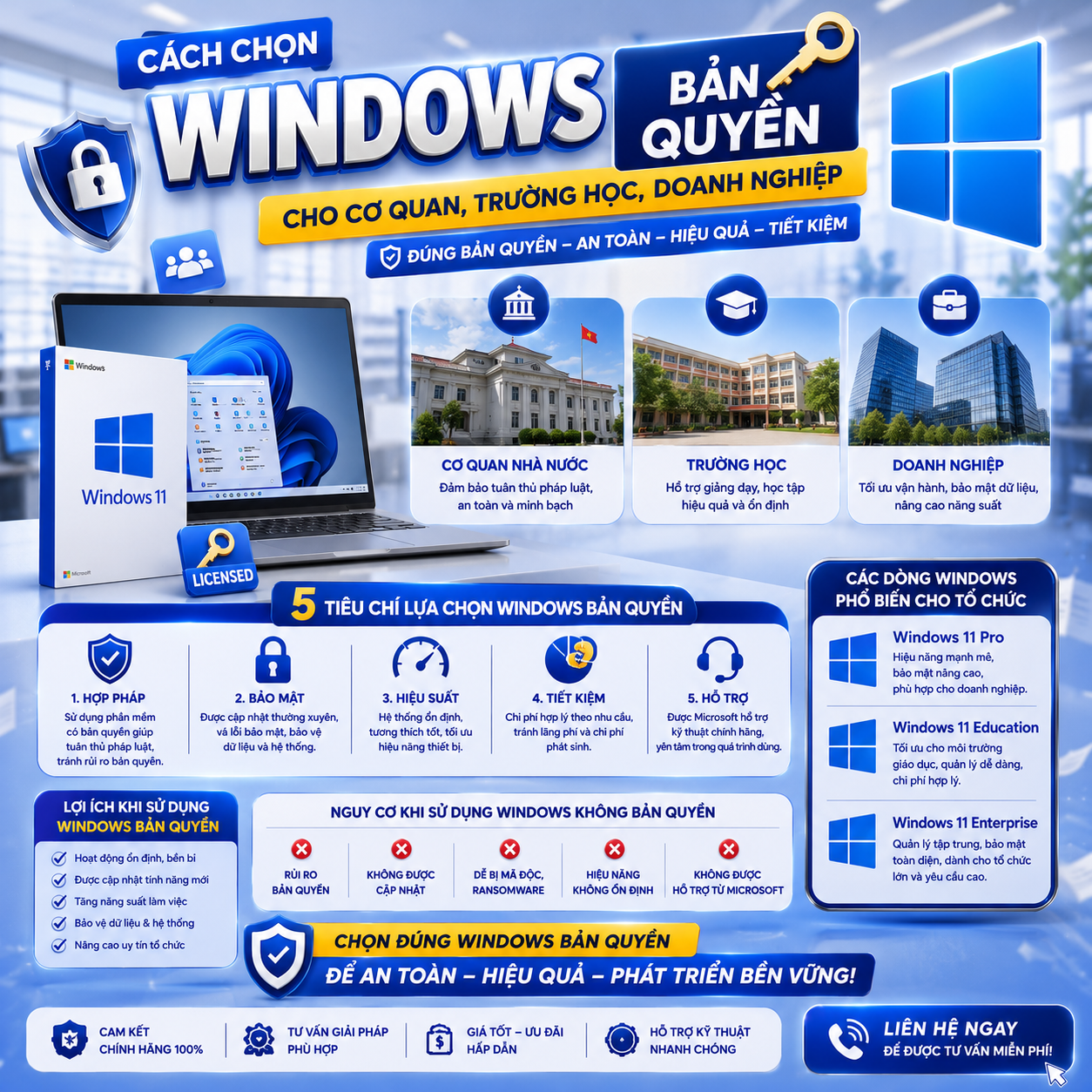 Cách Chọn Windows Bản Quyền Cho Cơ Quan, Trường Học, Doanh Nghiệp