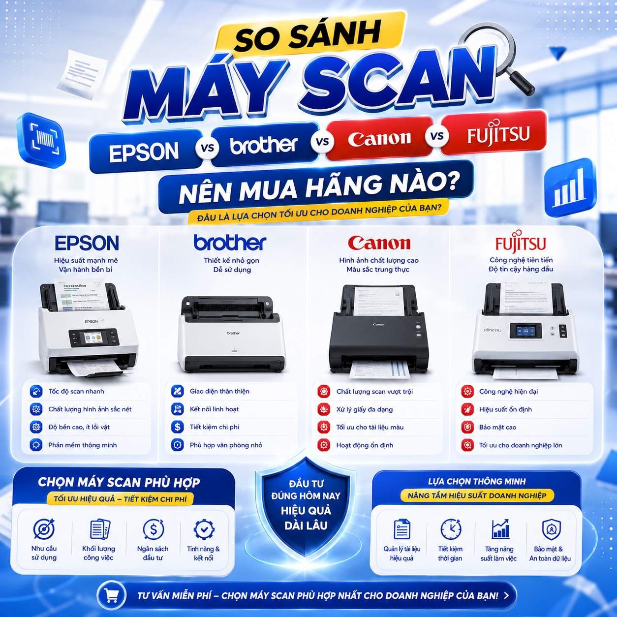 So sánh máy scan Epson, Brother, Canon, Fujitsu