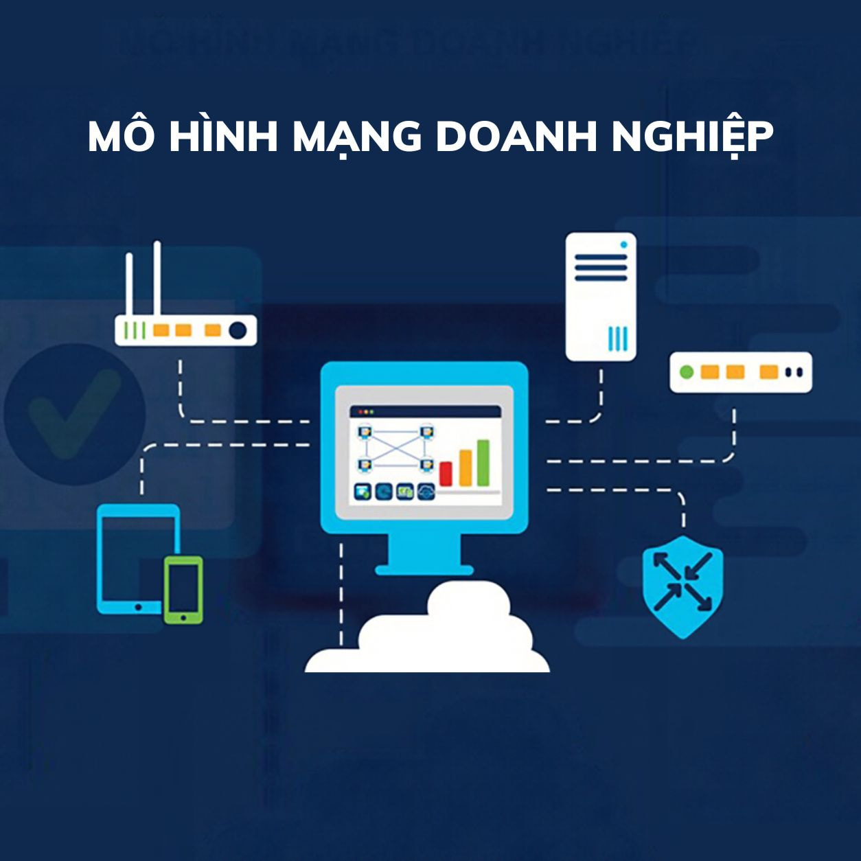 Quy mô băng thông mạng - Hợp Thành Thịnh