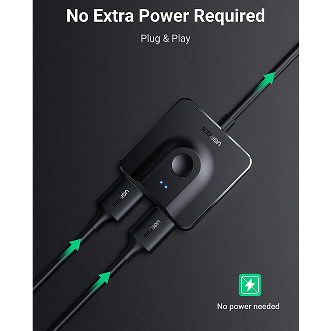 HDMI Bi-Directional Switch Ugreen 70607