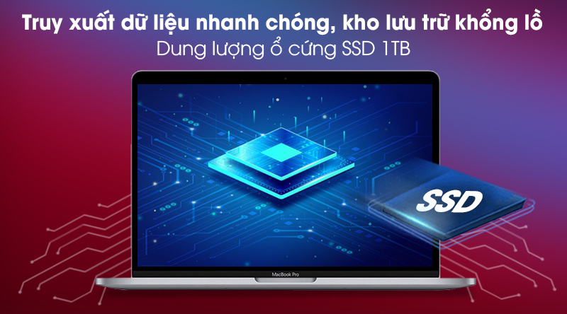 Macbook Pro M1 2020/16GB/1TB SSD (Z11C000CJ) - SSD