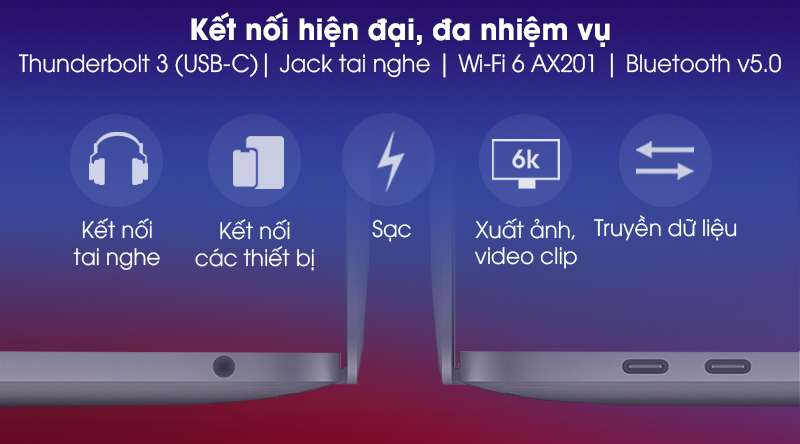 Macbook Pro M1 2020/16GB/1TB SSD (Z11C000CJ) - Cổng kết nối