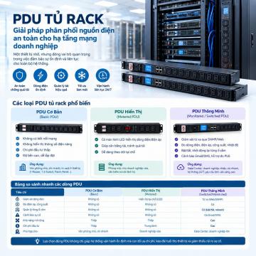 PDU tủ rack loại nào phù hợp? Cách chọn thanh nguồn cho thiết bị mạng