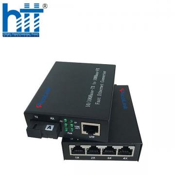Bộ chuyển đổi quang điện Picolink 1 Quang ra 4 LAN 10/100/1000M