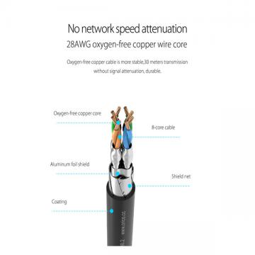 Cable mạng bấm sẵn Orico PUG-C7-200-BK