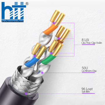 Cáp mạng Cat7 S-FTP 23AWG Ugreen 20515 dài 50m