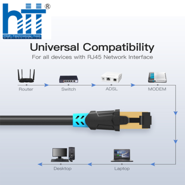 Cáp mạng CAT6 SFTP đầu đúc dài 1m Vention Model : VAP-A06-B100