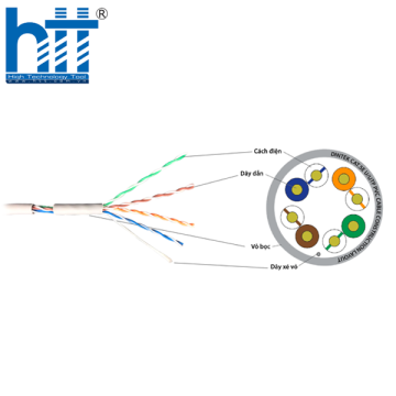 Cáp mạng DINTEK CAT.5e UTP 305m (1101-03029)