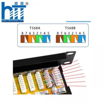  Patch Panel Cat6 24 port 1U PicoLink chuẩn 19'' lắp tủ full phụ kiện + kèm nhân (PL-S1U24 -C6)