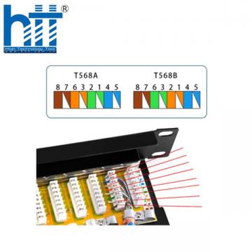  Patch Panel Cat5 24 port 1U PicoLink chuẩn 19'' (PL-S1U24 -C5)