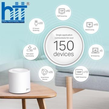 Hệ thống Wi-Fi 6 Mesh TP-Link Deco X60 1-Pack AX5400